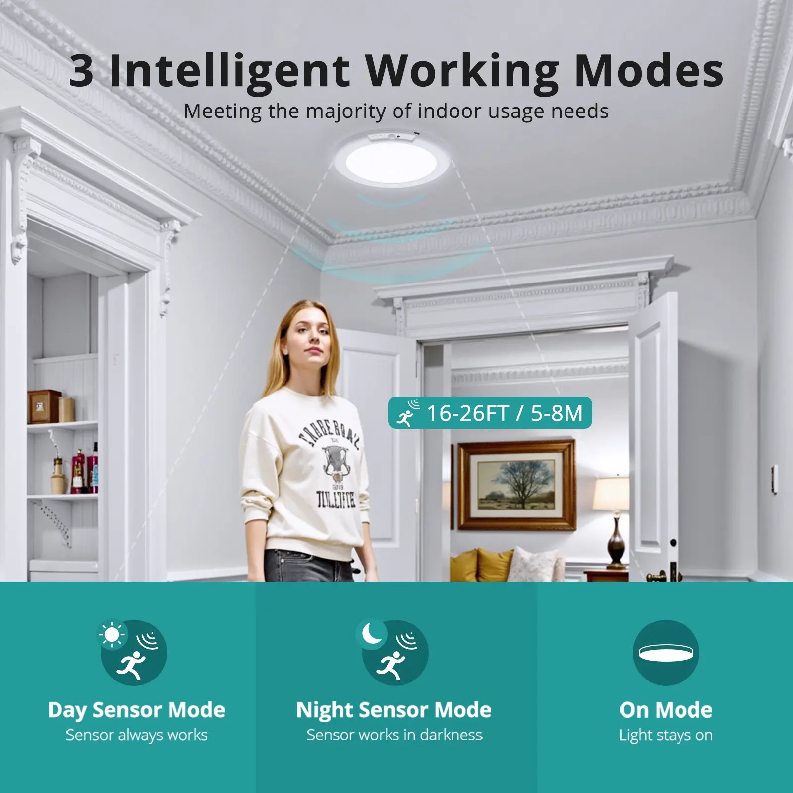 Wowatt Wireless Rechargeable LED Ceiling Light – 3 Color Modes, Dimmable, Motion Sensor, Timer, Remote, 7.48" – Perfect for Closet, Hallway, Shower, Kitchen