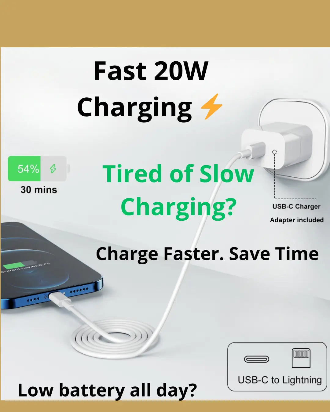 2-Pack 20W Fast Charger USB-C + Lightning Cable | for Iphone 8–14 (2 Complete Kits)