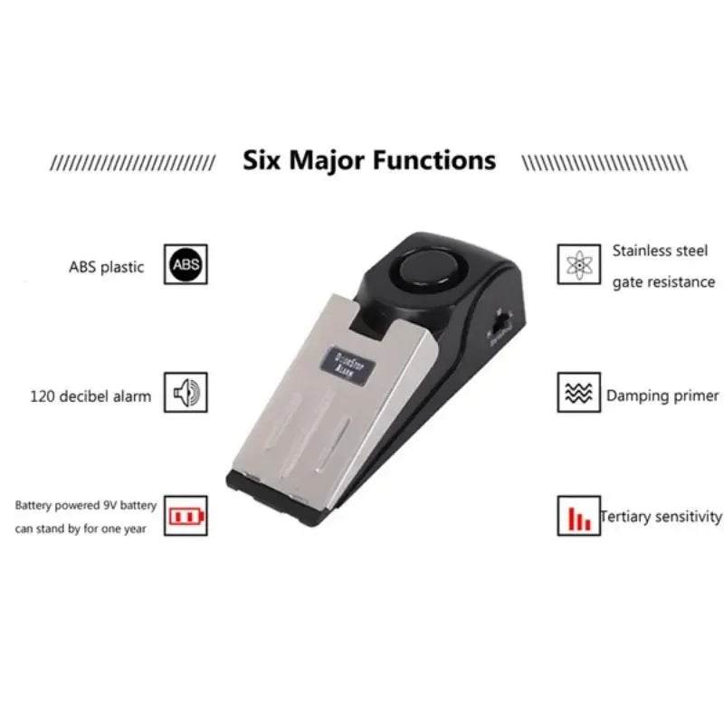 Mini Wireless Door Stop Alarm – 120dB Security Alert System with Wedge-Shaped Door Blocker for Home, Travel, Office, and Hotel Use