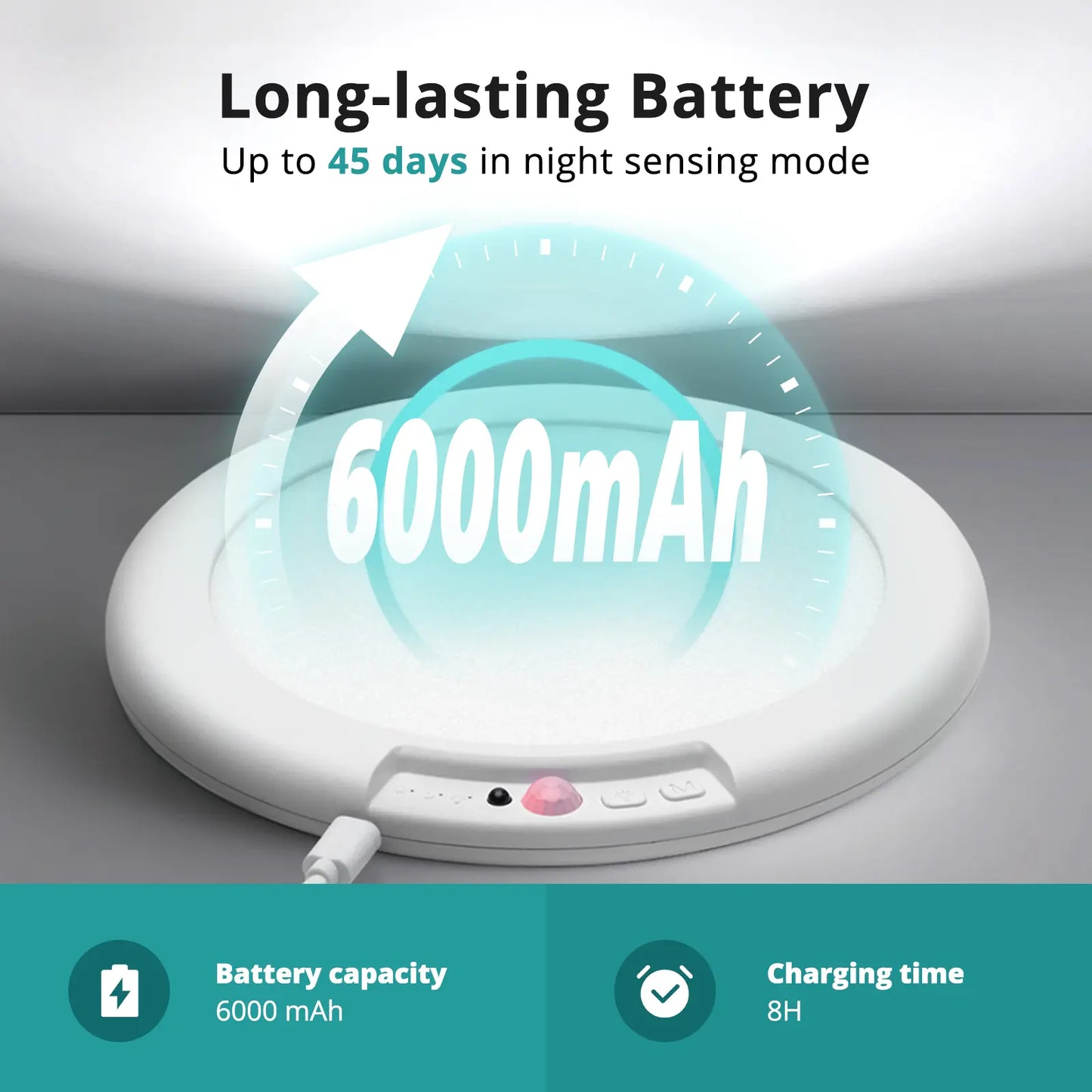 Wowatt Wireless Rechargeable LED Ceiling Light – 3 Color Modes, Dimmable, Motion Sensor, Timer, Remote, 7.48" – Perfect for Closet, Hallway, Shower, Kitchen