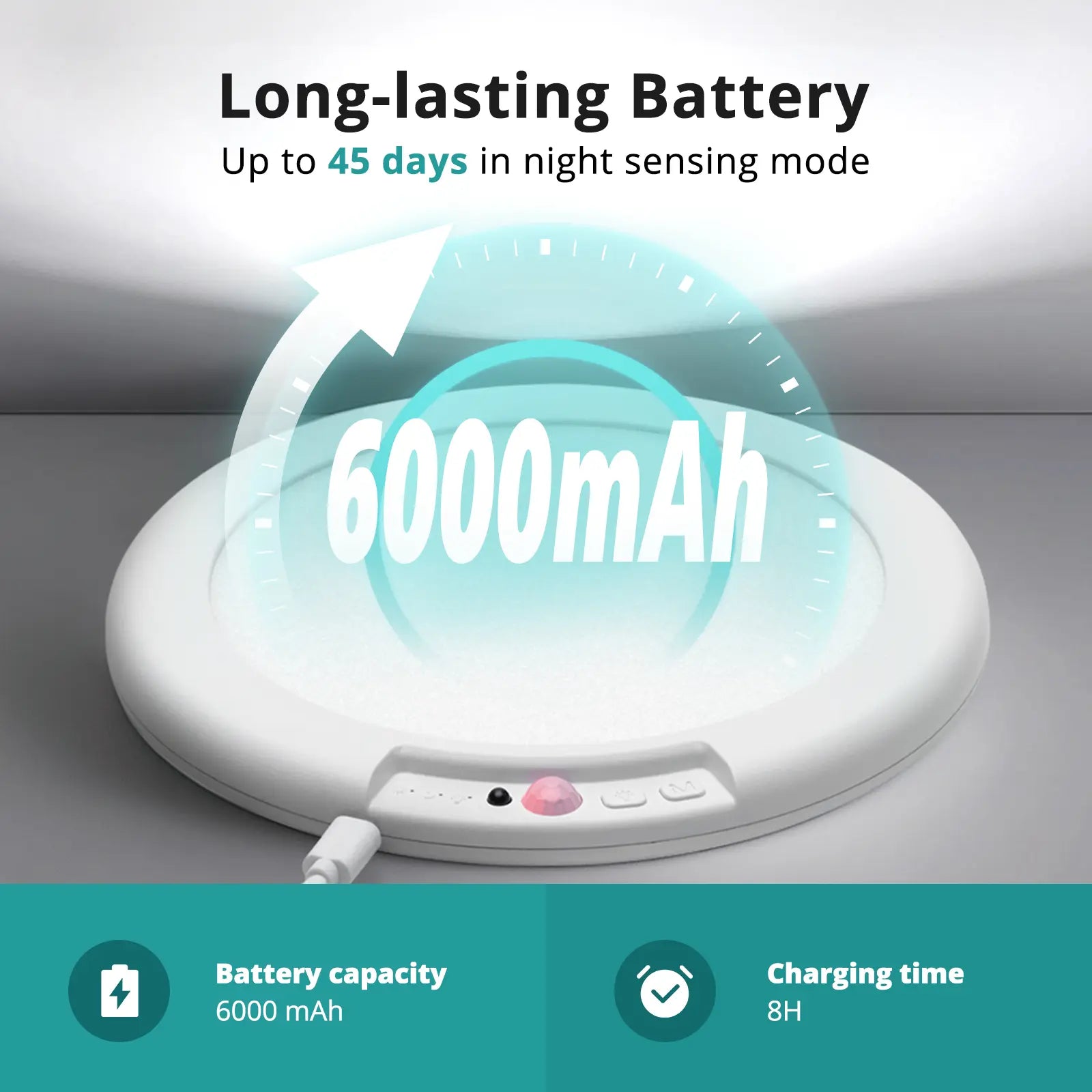 Wowatt Wireless Rechargeable LED Ceiling Light – 3 Color Modes, Dimmable, Motion Sensor, Timer, Remote, 7.48" – Perfect for Closet, Hallway, Shower, Kitchen
