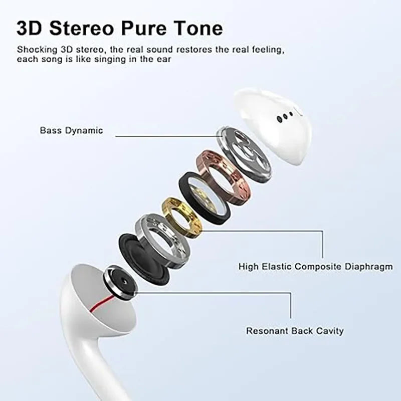 Original Type-C Wired Headphones for Samsung Galaxy S24 S23 S22 A53 A52 Note 20 3.5Mm In-Ear Earbuds USB -C Earphone Hifi Basstt