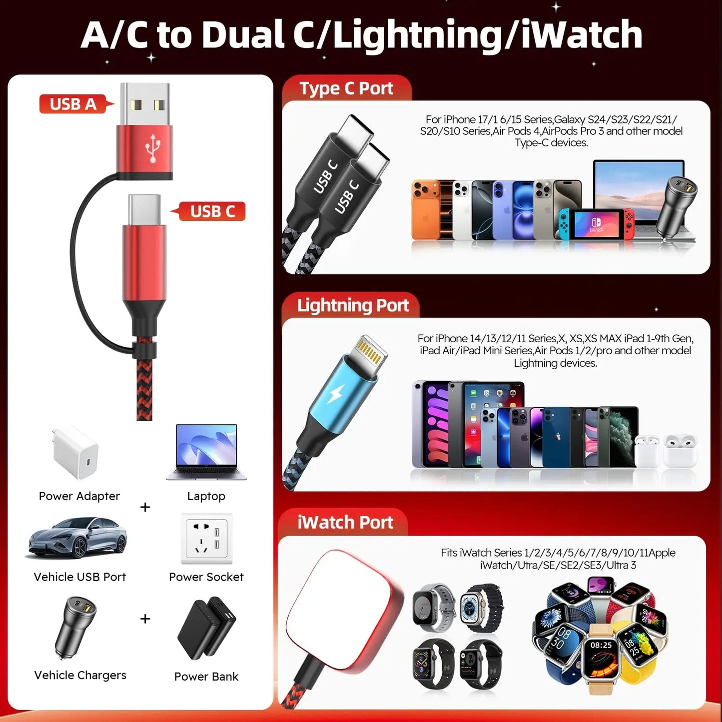 4-in-2 Multi-Charging Cable (5FT)Streamline power with this dual input to Lightning, Type-C, and Apple Watch cable. Built for iPhone 17/16-12 and iWatch, it delivers stable multi-device charging.