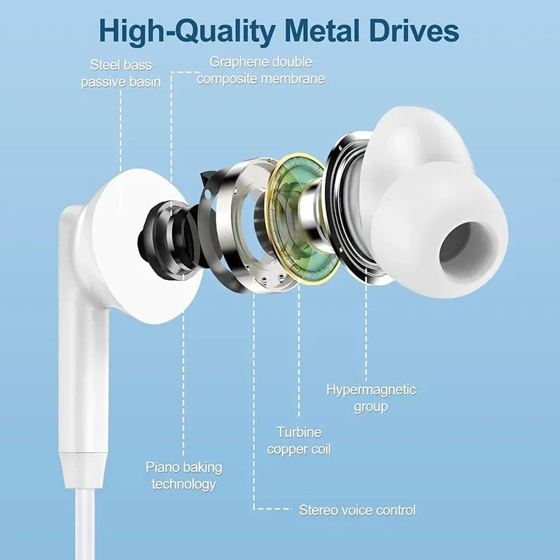Original Type-C Wired Headphones for Samsung Galaxy S24 S23 S22 A53 A52 Note 20 3.5Mm In-Ear Earbuds USB -C Earphone Hifi Basstt