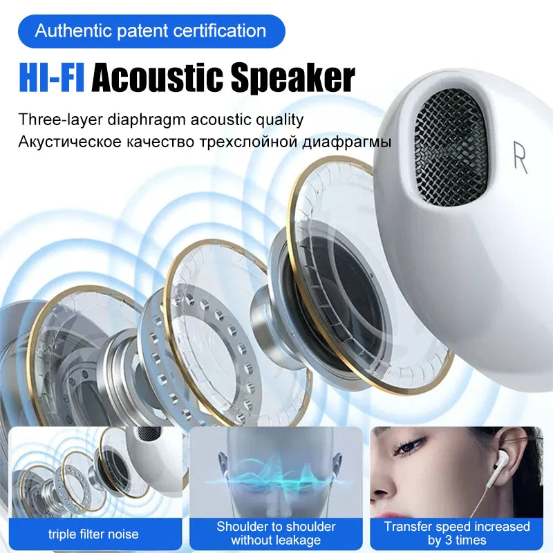 Wired In-Ear Earphones with Type-C & 3.5mm Support for Smartphones, Tablets, Laptops, and iPads