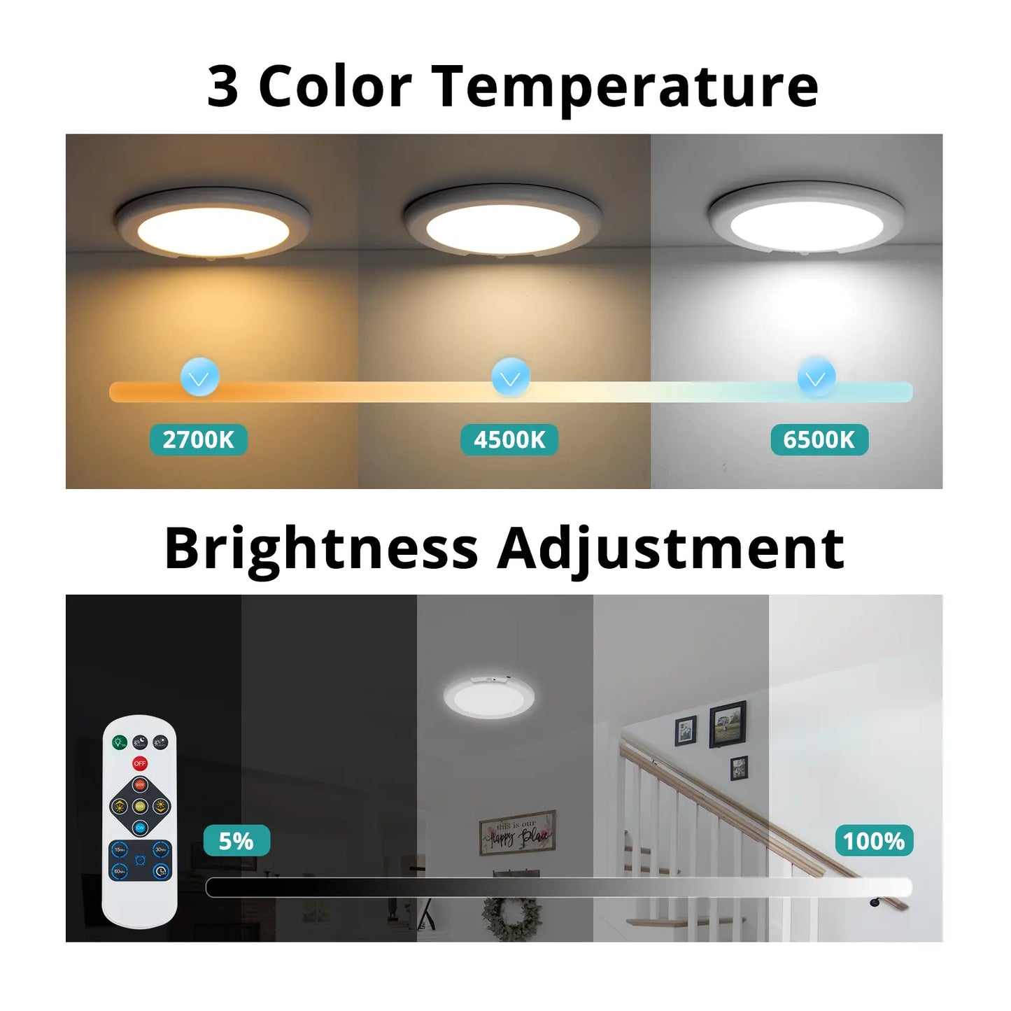 Wowatt Wireless Rechargeable LED Ceiling Light – 3 Color Modes, Dimmable, Motion Sensor, Timer, Remote, 7.48" – Perfect for Closet, Hallway, Shower, Kitchen